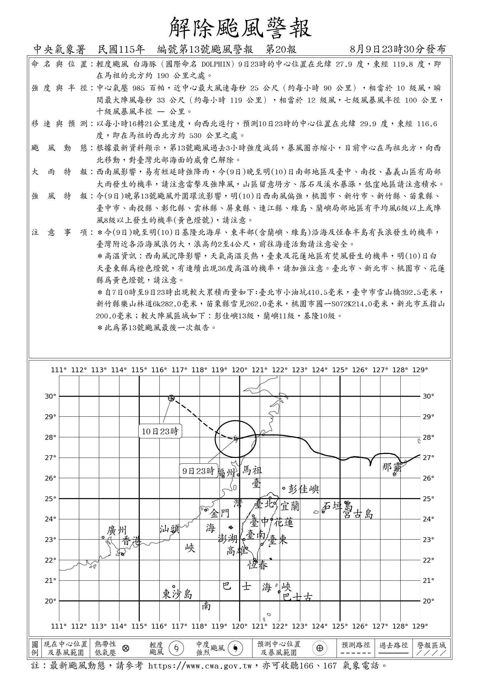 颱風警報單